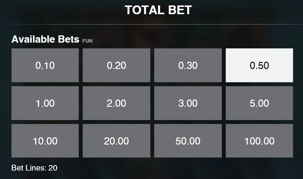 Razor Shark dostupné sázky od 0,10 do 100,00 s 20 sázkovými liniemi